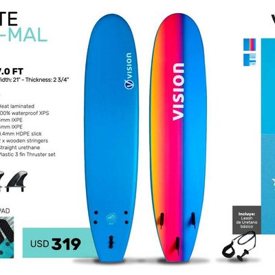 Ignite Mini Mal