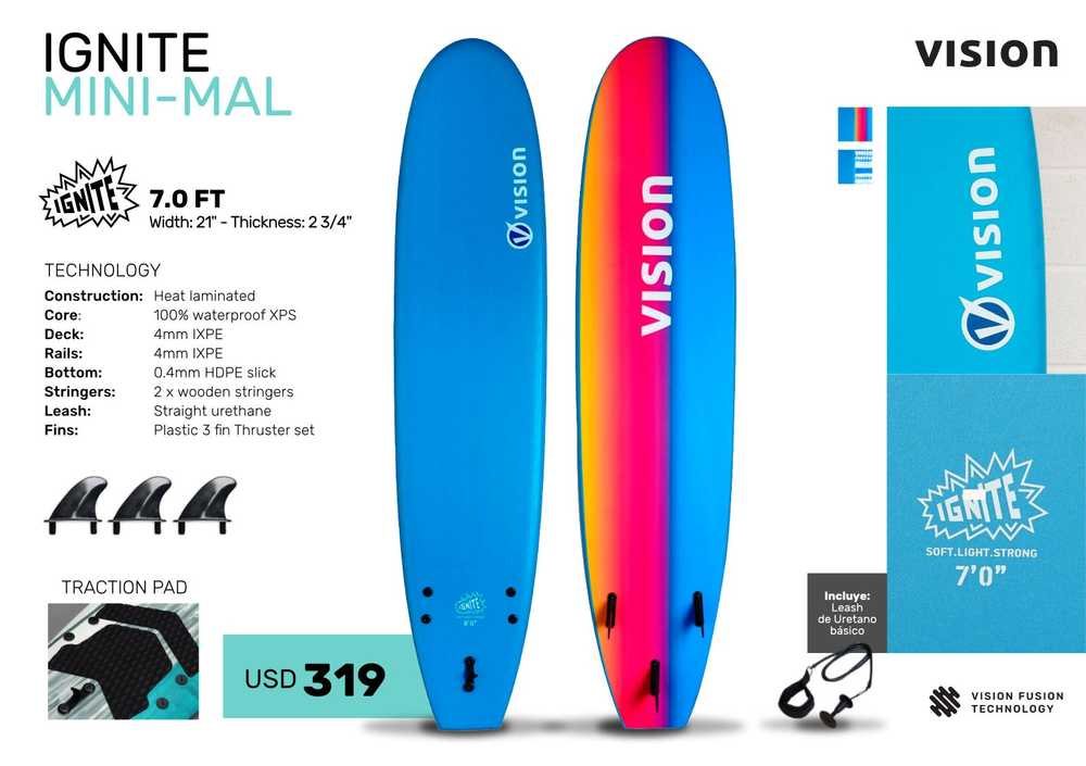Ignite Mini Mal