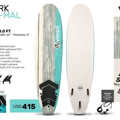 Spark Mini Mal