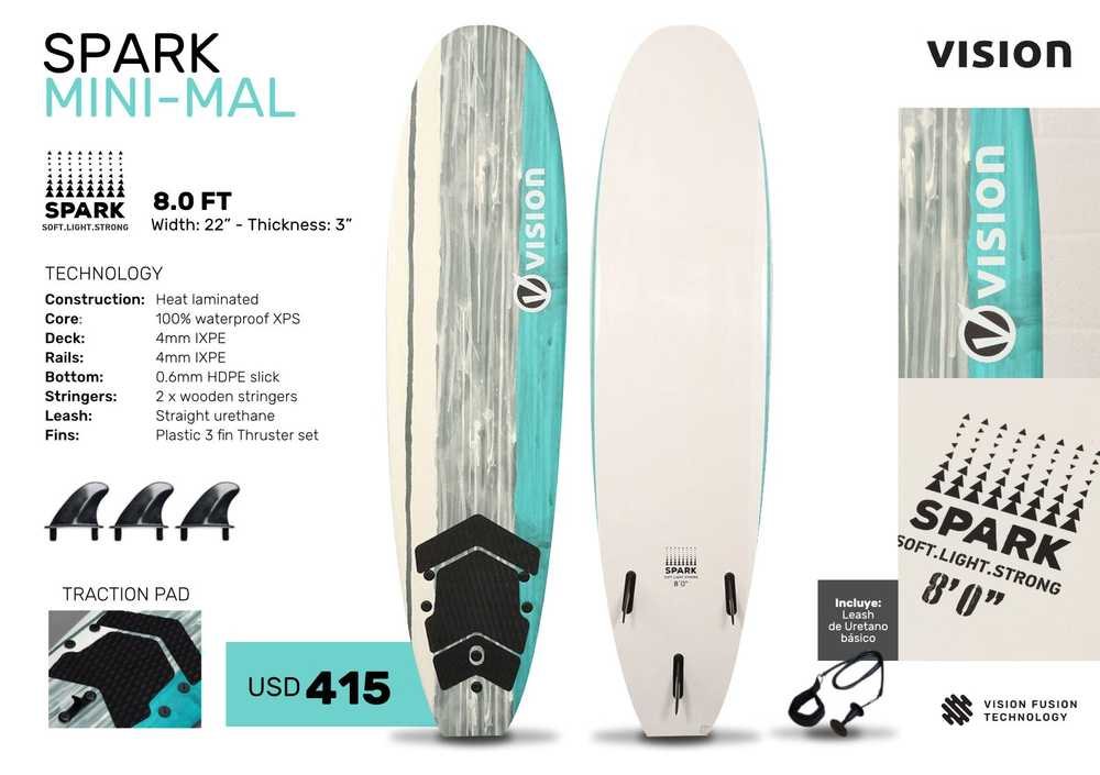 Spark Mini Mal