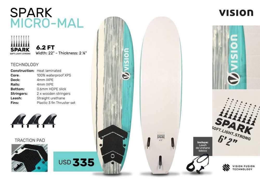 Spark Micro Mal